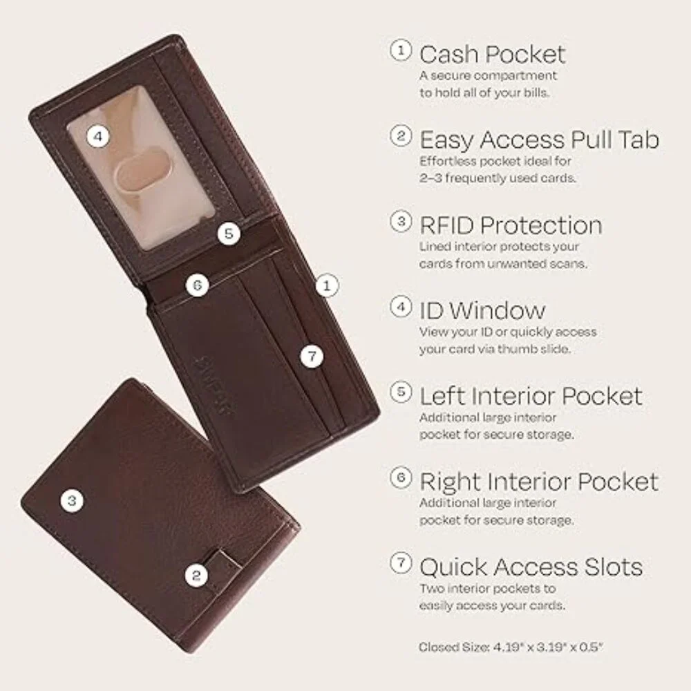 Swear Brands Leather Minimalist Slim Wallet for Men